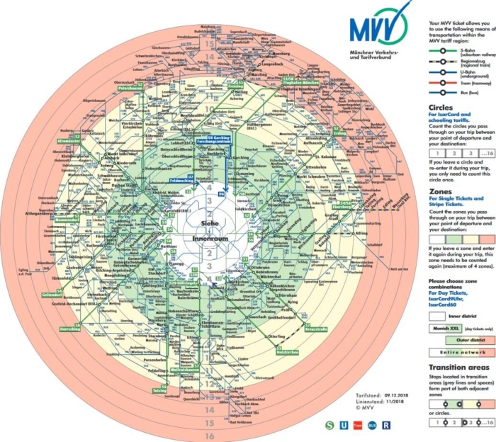 Munich transportation-2022: tickets, tariff zones and fares