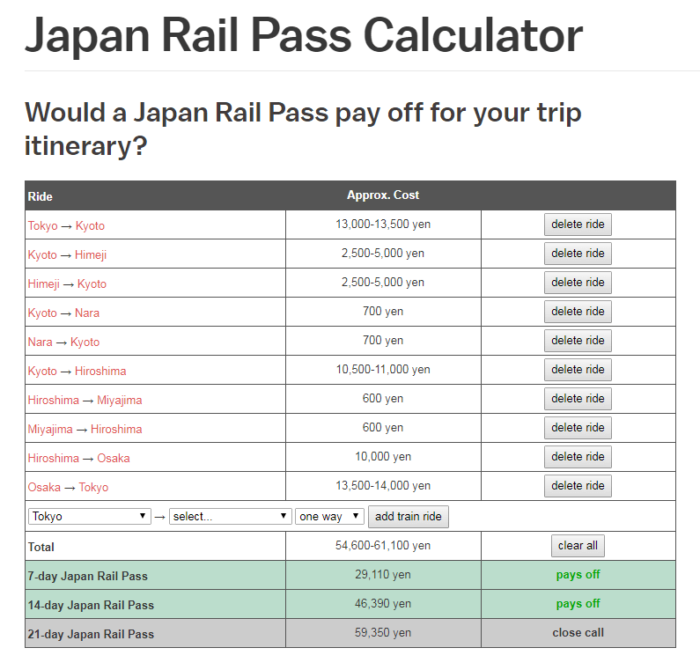 Проездной JR Pass в Японии в 2023 году как купить и стоит ли